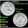 Image 1 : 1890-p Seated Liberty Dime 10c Grades Select Unc
