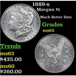 1889-s Morgan Dollar $1 Grades Select Unc