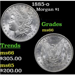 1885-o Morgan Dollar $1 Grades GEM+ Unc