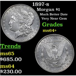 1897-s Morgan Dollar $1 Grades Choice+ Unc