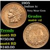 Image 1 : 1905 Indian Cent 1c Grades Choice+ Unc RD