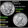 Image 1 : 1934-d Peace Dollar $1 Grades Select+ Unc