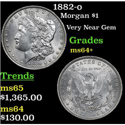 1882-o Morgan Dollar $1 Grades Choice+ Unc