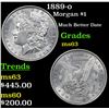 Image 1 : 1889-o Morgan Dollar $1 Grades Select Unc