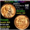 Image 1 : ***Auction Highlight*** 1931-s Lincoln Cent 1c Graded Choice+ Unc RD By USCG (fc)
