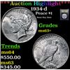 Image 1 : ***Auction Highlight*** 1934-d Peace Dollar $1 Graded Select+ Unc By USCG (fc)
