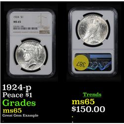 1924-p Peace Dollar $1 Grades GEM Unc