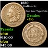 Image 1 : 1859 Indian Cent 1c Grades vf++
