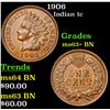Image 1 : 1906 Indian Cent 1c Grades Select+ Unc BN