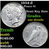 Image 1 : 1934-d Peace Dollar $1 Grades Unc Details