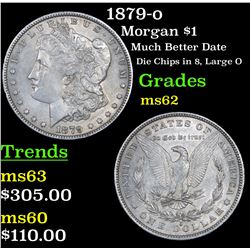 1879-o Morgan Dollar $1 Grades Select Unc