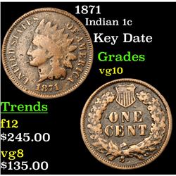 1871 Indian Cent 1c Grades vg+