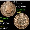 Image 1 : 1871 Indian Cent 1c Grades vg+