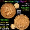 Image 1 : ***Auction Highlight*** 1893 Indian Cent 1c Graded Choice Proof Red By USCG (fc)