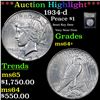 Image 1 : ***Auction Highlight*** 1934-d Peace Dollar $1 Graded Choice+ Unc By USCG (fc)