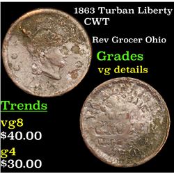 1863 Turban Liberty Civil War Token 1c Grades vg details