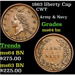 1863 liberty Cap Civil War Token 1c Grades Choice Unc BN