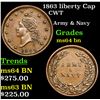 Image 1 : 1863 liberty Cap Civil War Token 1c Grades Choice Unc BN