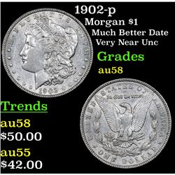1902-p Morgan Dollar $1 Grades Choice AU/BU Slider