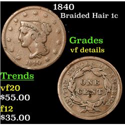 1840 Braided Hair Large Cent 1c Grades vf details