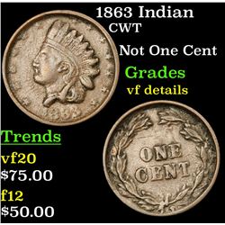 1863 Indian Civil War Token 1c Grades vf details