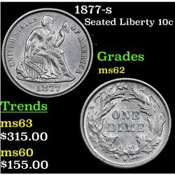 1877-s Seated Liberty Dime 10c Grades Select Unc