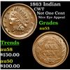 Image 1 : 1863 Indian Civil War Token 1c Grades Select AU