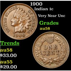 1900 Indian Cent 1c Grades Choice AU/BU Slider