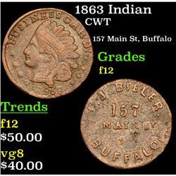 1863 Indian Civil War Token 1c Grades f, fine