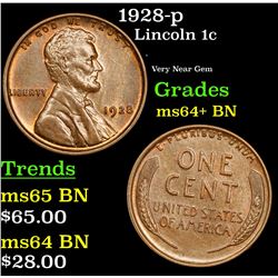 1928-p Lincoln Cent 1c Grades Choice+ Unc BN