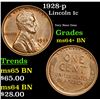Image 1 : 1928-p Lincoln Cent 1c Grades Choice+ Unc BN