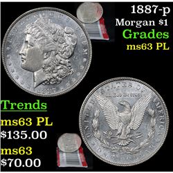 1887-p Morgan Dollar $1 Grades Select Unc PL