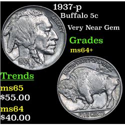 1937-p Buffalo Nickel 5c Grades Choice+ Unc