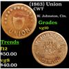 Image 1 : (1863) Union Civil War Token 1c Grades vg+