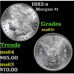 1882-s Morgan Dollar $1 Grades Select+ Unc