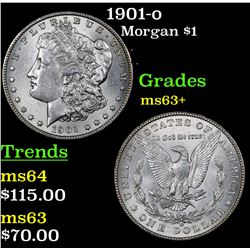 1901-o Morgan Dollar $1 Grades Select+ Unc