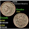 Image 1 : 1838 Coronet Head Large Cent 1c Grades vf+