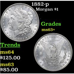 1882-p Morgan Dollar $1 Grades Select+ Unc