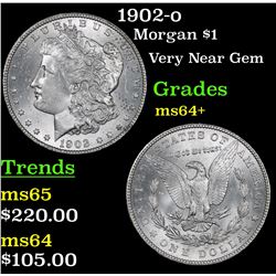 1902-o Morgan Dollar $1 Grades Choice+ Unc