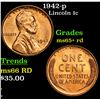 Image 1 : 1942-p Lincoln Cent 1c Grades Gem+ Unc RD