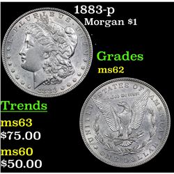 1883-p Morgan Dollar $1 Grades Select Unc