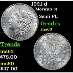 1921-d Morgan Dollar $1 Grades Select Unc
