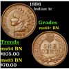Image 1 : 1896 Indian Cent 1c Grades Select+ Unc BN