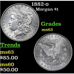 1882-o Morgan Dollar $1 Grades Select Unc