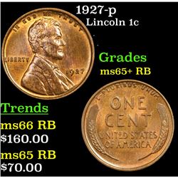1927-p Lincoln Cent 1c Grades Gem+ Unc RB