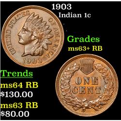 1903 Indian Cent 1c Grades Select+ Unc RB