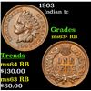 Image 1 : 1903 Indian Cent 1c Grades Select+ Unc RB