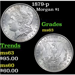 1879-p Morgan Dollar $1 Grades Select Unc