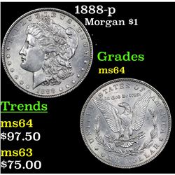 1888-p Morgan Dollar $1 Grades Choice Unc