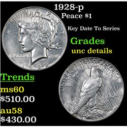 1928-p Peace Dollar $1 Grades Unc Details